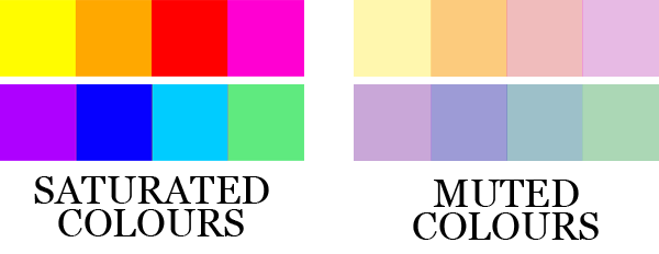 Saturated Colours vs Muted Colours - The Meaning of Colours